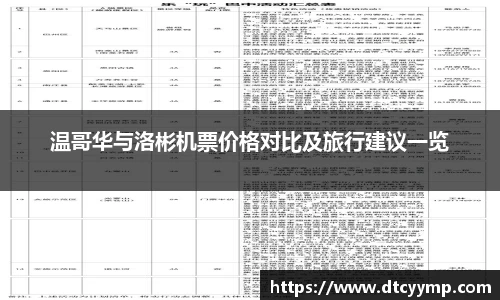 温哥华与洛彬机票价格对比及旅行建议一览